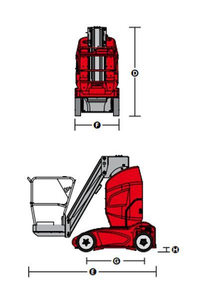 Hauteur de Travail