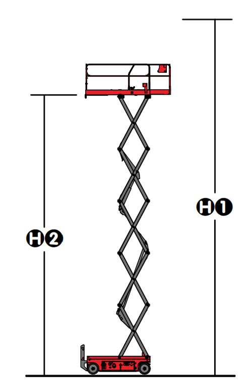 Hauteur de Travail