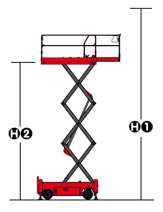 Hauteur de Travail